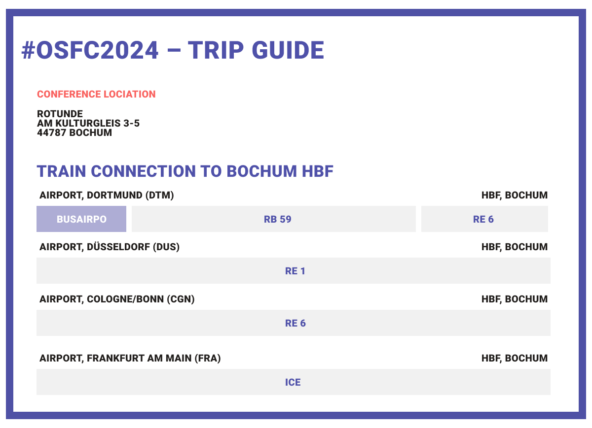 OSFC2024 Trip Guide Train Connections .png